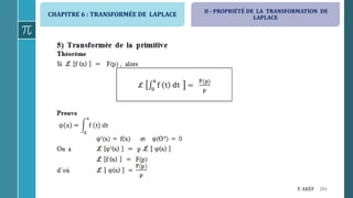 CHAPITRE 6 : TRANSFORMÉE DE LAPLACE
184F. AKEF
II - PROPRIÉTÉ DE LA TRANSFORMATION DE
LAPLACE
 