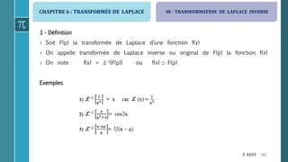 CHAPITRE 6 : TRANSFORMÉE DE LAPLACE
185F. AKEF
1 - Définition
› Soit F(p) la transformée de Laplace d’une fonction f(x)
› On appelle transformée de Laplace inverse ou original de F(p) la fonction f(x)
› On note f(x) = ℒ1[F(p)] ou f(x)  F(p)
Exemples
III - TRANSFORMATION DE LAPLACE INVERSE
 