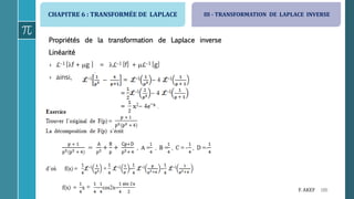 CHAPITRE 6 : TRANSFORMÉE DE LAPLACE
186F. AKEF
Propriétés de la transformation de Laplace inverse
Linéarité
› ℒ1 [f + g ] = ℒ1 [f] + ℒ1 [g]
› ainsi,
III - TRANSFORMATION DE LAPLACE INVERSE
 