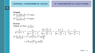 CHAPITRE 6 : TRANSFORMÉE DE LAPLACE
188F. AKEF
III - TRANSFORMATION DE LAPLACE INVERSE
 