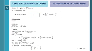 CHAPITRE 6 : TRANSFORMÉE DE LAPLACE
189F. AKEF
III - TRANSFORMATION DE LAPLACE INVERSE
 