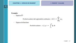 CHAPITRE 1 : ESPACES DE HILBERT
197F. AKEF
I - PRODUIT SCALAIRE
 