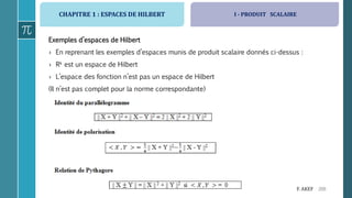 CHAPITRE 1 : ESPACES DE HILBERT
200F. AKEF
Exemples d’espaces de Hilbert
› En reprenant les exemples d’espaces munis de produit scalaire donnés ci-dessus :
› Rk est un espace de Hilbert
› L’espace des fonction n’est pas un espace de Hilbert
(Il n’est pas complet pour la norme correspondante)
I - PRODUIT SCALAIRE
 