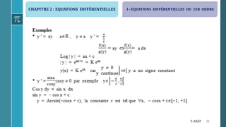 CHAPITRE 2 : EQUATIONS DIFFÉRENTIELLES
38F. AKEF
I - EQUATIONS DIFFÉRENTIELLES DU 1ER ORDRE
 