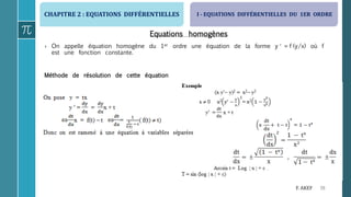 CHAPITRE 2 : EQUATIONS DIFFÉRENTIELLES
39F. AKEF
Equations homogènes
› On appelle équation homogène du 1er ordre une équation de la forme y  = f (y/x) où f
est une fonction constante.
Méthode de résolution de cette équation
I - EQUATIONS DIFFÉRENTIELLES DU 1ER ORDRE
 