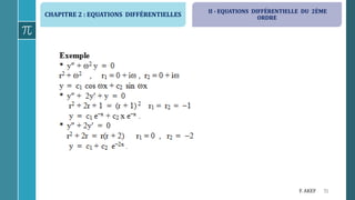 CHAPITRE 2 : EQUATIONS DIFFÉRENTIELLES
51F. AKEF
II - EQUATIONS DIFFÉRENTIELLE DU 2ÈME
ORDRE
 