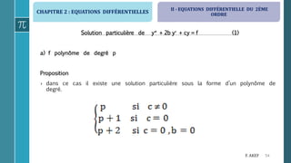 CHAPITRE 2 : EQUATIONS DIFFÉRENTIELLES
54F. AKEF
Solution particulière de y + 2b y + cy = f (1)
a) f polynôme de degré p
Proposition
› dans ce cas il existe une solution particulière sous la forme d’un polynôme de
degré.
II - EQUATIONS DIFFÉRENTIELLE DU 2ÈME
ORDRE
 