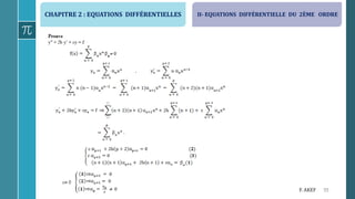 CHAPITRE 2 : EQUATIONS DIFFÉRENTIELLES
55F. AKEF
II- EQUATIONS DIFFÉRENTIELLE DU 2ÈME ORDRE
 