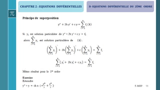 CHAPITRE 2 : EQUATIONS DIFFÉRENTIELLES
59F. AKEF
II- EQUATIONS DIFFÉRENTIELLE DU 2ÈME ORDRE
 