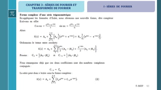 CHAPITRE 3 : SÉRIES DE FOURIER ET
TRANSFORMÉE DE FOURIER
63F. AKEF
I - SÉRIES DE FOURIER
 