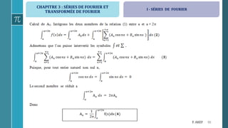 CHAPITRE 3 : SÉRIES DE FOURIER ET
TRANSFORMÉE DE FOURIER
66F. AKEF
I - SÉRIES DE FOURIER
 