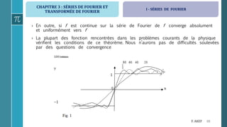 CHAPITRE 3 : SÉRIES DE FOURIER ET
TRANSFORMÉE DE FOURIER
68F. AKEF
› En outre, si f est continue sur la série de Fourier de f converge absolument
et uniformément vers f
› La plupart des fonction rencontrées dans les problèmes courants de la physique
vérifient les conditions de ce théorème. Nous n’aurons pas de difficultés soulevées
par des questions de convergence
I - SÉRIES DE FOURIER
 