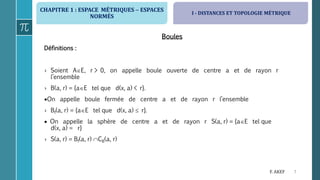 CHAPITRE 1 : ESPACE MÉTRIQUES  ESPACES
NORMÉS
7F. AKEF
Boules
Définitions :
› Soient AE, r > 0, on appelle boule ouverte de centre a et de rayon r
l’ensemble
› B(a, r) = {aE tel que d(x, a) < r}.
On appelle boule fermée de centre a et de rayon r l’ensemble
› Bf(a, r) = {aE tel que d(x, a)  r}.
 On appelle la sphère de centre a et de rayon r S(a, r) = {aE tel que
d(x, a) = r}
› S(a, r) = Bf(a, r) CB(a, r)
I - DISTANCES ET TOPOLOGIE MÉTRIQUE
 