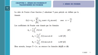 CHAPITRE 3 : SÉRIES DE FOURIER ET
TRANSFORMÉE DE FOURIER
71F. AKEF
I - SÉRIES DE FOURIER
 
