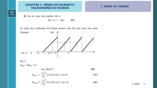CHAPITRE 3 : SÉRIES DE FOURIER ET
TRANSFORMÉE DE FOURIER
76F. AKEF
I - SÉRIES DE FOURIER
 