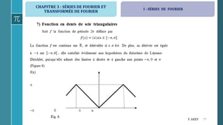 CHAPITRE 3 : SÉRIES DE FOURIER ET
TRANSFORMÉE DE FOURIER
77F. AKEF
I - SÉRIES DE FOURIER
 