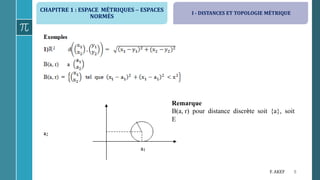 CHAPITRE 1 : ESPACE MÉTRIQUES  ESPACES
NORMÉS
8F. AKEF
I - DISTANCES ET TOPOLOGIE MÉTRIQUE
Remarque
B(a, r) pour distance discrète soit {a}, soit
E
 