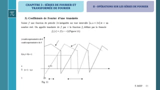 CHAPITRE 3 : SÉRIES DE FOURIER ET
TRANSFORMÉE DE FOURIER
83F. AKEF
II - OPÉRATIONS SUR LES SÉRIES DE FOURIER
 