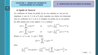 CHAPITRE 3 : SÉRIES DE FOURIER ET
TRANSFORMÉE DE FOURIER
88F. AKEF
II - OPÉRATIONS SUR LES SÉRIES DE FOURIER
 