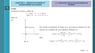CHAPITRE 3 : SÉRIES DE FOURIER ET
TRANSFORMÉE DE FOURIER
98F. AKEF
IV - OPÉRATION SUR LES TRANSFORMÉES DE
FOURIER
 