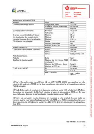 Visat nº:    P02904970
                                                                            Data:        07/10/2009
                          ______________________________________________________________________________
                                                                            Col·legiat:  9083

  Atributos de la fibra G.652.D
  Atributo                                     Dato                               Valor
  Diámetro del campo modal                     Longitud de onda                   1310 nm
                                               Gama de valores nominales          8,6-9,5 um
                                               Tolerancia                         ±0,6 um
  Diámetro del revestimiento                   Nominal                            125,0 um
                                               Tolerancia                         ±1 um
  Error de concentricidad del núcleo           Máximo                             0,6 um
  No circularidad del revestimiento            Máximo                             1,0 %
  Longitud de onda de corte del cable          Máximo                             1260 nm
  Pérdidas de macroflexión                     Radio                              30 mm
                                               Número de vueltas                  100
                                               Máximo a 1625 nm                   0,1 dB
  Prueba de tensión                            Mínimo                             0,69 GPa
  Coeficiente de dispersión cromática          λomín                              1300 nm
                                               λomáx                              1324 nm
                                               somáx                              0,092 ps/nm2 x km
  Atributos del cable
  Atributo                                     Dato                               Valor
  Coeficiente de atenuación                    Máximo de 1310 nm a 1625           0,4 dB/km
                                               nm (nota 2)
                                               Máximo de 1383 nm ± 3 nm           (Nota 3)
                                               Máximo a 1550 nm                   0,3 dB/km
  Coeficiente de PMD                           M                                  20 cables
                                               Q                                  0,01 %
                                               PMDQ máximo
                                                                                  0,20 ps/ km



  NOTA 1- De conformidad con el Punto 6.2 de UIT-T G.652 (2005), se especifica un valor
  máximo del parámetro PMDQ en la fibra no cableada para soportar el requisito primario de
  PMDQ del cable.

  NOTA 2- Esta región de longitud de onda puede ampliarse hasta 1260 añadiendo 0,07 dB/km
  de pérdida por dispersión de Rayleigh inducida al valor de atenuación a 1310 nm. En este
  caso, la longitud de onda de corte del cable no deberá sobrepasar 1250 nm.

  NOTA 3- La atenuación media detectada en muestras a esta longitud de onda debe ser
  menor o igual al valor especificado para el intervalo 1310 nm a 1625 nm después del proceso
  de envejecimiento del hidrógeno conforme a CEI 60793-2-50 en relación con la categoría de
  fibra B1.3.




                                                                              RED FTTH RIBA-ROJA D’EBRE

FTTH RIBA-ROJA Proyecto                                                                               15
 