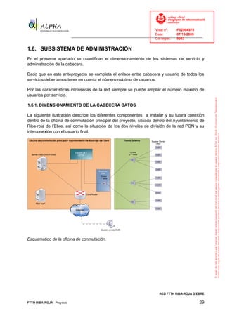 Visat nº:    P02904970
                                                                                        Data:        07/10/2009
                                      ______________________________________________________________________________
                                                                                        Col·legiat:  9083


1.6. SUBSISTEMA DE ADMINISTRACIÓN
En el presente apartado se cuantifican el dimensionamiento de los sistemas de servicio y
administración de la cabecera.

Dado que en este anteproyecto se completa el enlace entre cabecera y usuario de todos los
servicios deberíamos tener en cuenta el número máximo de usuarios.

Por las características intrínsecas de la red siempre se puede ampliar el número máximo de
usuarios por servicio.

1.6.1. DIMENSIONAMIENTO DE LA CABECERA DATOS

La siguiente ilustración describe los diferentes componentes a instalar y su futura conexión
dentro de la oficina de conmutación principal del proyecto, situada dentro del Ayuntamiento de
Riba-roja de l’Ebre, así como la situación de los dos niveles de división de la red PON y su
interconexión con el usuario final.

 Oficina de conmutación principal – Ayuntamiento de Riba-roja de l’Ebre                  Planta Externa    Equipos Cliente
                                                                                                                ONU
                                                                                                                G-221


                                         Equipo OLT                                           Divisor
   Server EMS+DHCP+DNS                     GPON                                              2 ndo Nivel        G-221


                                                                                               1:8
                                                                                                                G-221



                                                                                                                G-221
                                                                  Repartidor
                                                                    ODF
                                                                   Divisor
                                                                                                                G-221
                                                                   1er Nivel

                                                                      1:8                      1:8
                                                                                                                G-221




                                                                                                               G-221
                                                    Core Router

                                                                                                                G-221
                                                                                               1:8
      PBX VoIP

                                                                                                                G-221
                                         Internet




                                                                    Gestión remota EMS



Esquemático de la oficina de conmutación.




                                                                                                                   RED FTTH RIBA-ROJA D’EBRE

FTTH RIBA-ROJA Proyecto                                                                                                                  29
 