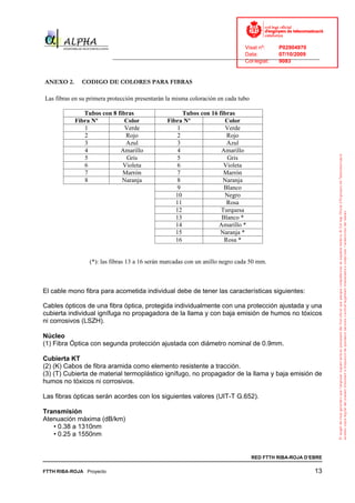 Visat nº:    P02904970
                                                                            Data:        07/10/2009
                          ______________________________________________________________________________
                                                                            Col·legiat:  9083


ANEXO 2.      CODIGO DE COLORES PARA FIBRAS

Las fibras en su primera protección presentarán la misma coloración en cada tubo

              Tubos con 8 fibras                     Tubos con 16 fibras
           Fibra Nº          Color             Fibra Nº             Color
              1              Verde                 1                 Verde
              2              Rojo                  2                 Rojo
              3              Azul                 3                  Azul
              4            Amarillo                4               Amarillo
              5               Gris                5                  Gris
              6             Violeta               6                 Violeta
              7             Marrón                7                 Marrón
              8             Naranja               8                 Naranja
                                                  9                 Blanco
                                                  10                Negro
                                                  11                 Rosa
                                                  12               Turquesa
                                                  13               Blanco *
                                                  14              Amarillo *
                                                  15               Naranja *
                                                  16                Rosa *


                 (*): las fibras 13 a 16 serán marcadas con un anillo negro cada 50 mm.



El cable mono fibra para acometida individual debe de tener las características siguientes:

Cables ópticos de una fibra óptica, protegida individualmente con una protección ajustada y una
cubierta individual ignífuga no propagadora de la llama y con baja emisión de humos no tóxicos
ni corrosivos (LSZH).

Núcleo
(1) Fibra Óptica con segunda protección ajustada con diámetro nominal de 0.9mm.

Cubierta KT
(2) (K) Cabos de fibra aramida como elemento resistente a tracción.
(3) (T) Cubierta de material termoplástico ignífugo, no propagador de la llama y baja emisión de
humos no tóxicos ni corrosivos.

Las fibras ópticas serán acordes con los siguientes valores (UIT-T G.652).

Transmisión
Atenuación máxima (dB/km)
   • 0.38 a 1310nm
   • 0.25 a 1550nm


                                                                                   RED FTTH RIBA-ROJA D’EBRE

FTTH RIBA-ROJA Proyecto                                                                                  13
 