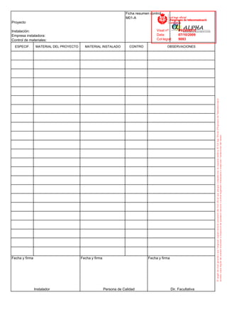 Ficha resumen control
                                                                     M01-A
Proyecto

Instalación:                                                                           Visat nº:       P02904970
Empresa instaladora:                                                                   Data:           07/10/2009
Control de materiales:                                                                 Col·legiat:     9083

  ESPECIF.       MATERIAL DEL PROYECTO     MATERIAL INSTALADO           CONTRO                OBSERVACIONES




Fecha y firma                            Fecha y firma                            Fecha y firma




                Instalador                               Persona de Calidad                       Dir. Facultativa
 