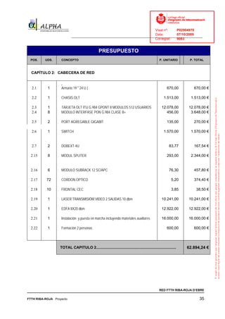 Visat nº:    P02904970
                                                                             Data:        07/10/2009
                           ______________________________________________________________________________
                                                                             Col·legiat:  9083


                                                PRESUPUESTO
 POS.     UDS.     CONCEPTO                                                                     P. UNITARIO       P. TOTAL



  CAPÍTULO 2: CABECERA DE RED



  2.1      1       Armario 19 " 24 U (                                                                670,00        670,00 €

  2.2      1       CHASIS OLT                                                                       1.513,00       1.513,00 €

  2.3      1       TARJETA OLT ITU G.984 GPONT 8 MODULOS 512 USUARIOS                             12.078,00      12.078,00 €
  2.4      8       MODULO INTERFASE PON G.984 CLASE B+                                               456,00       3.648,00 €

  2.5      2       PORT AGREGABLE GIGABIT                                                             135,00        270,00 €

  2.6      1       SWITCH                                                                           1.570,00       1.570,00 €


  2.7      2       DOBEXT-4U                                                                            83,77       167,54 €

  2.15     8       MODUL SPLITER                                                                      293,00       2.344,00 €


  2.16     6       MODULO SUBRACK 12 SC/APC                                                             76,30       457,80 €

  2.17     72      CORDON OPTICO                                                                          5,20      374,40 €

  2.18     10      FRONTAL CEC                                                                            3,85       38,50 €

  2.19     1       LASER TRANSMISIÓM VIDEO 2 SALIDAS 10 dbm                                       10.241,00      10.241,00 €

  2.20     1       EDFA 8X20 dbm                                                                  12.922,00      12.922,00 €

  2.21     1       Instalación y puesta en marcha incluyendo materiales auxiliares                16.000,00      16.000,00 €

  2.22     1       Formación 2 personas                                                               600,00        600,00 €




                  TOTAL CAPITULO 2............................................................................   62.894,24 €




                                                                                                RED FTTH RIBA-ROJA D’EBRE

FTTH RIBA-ROJA Proyecto                                                                                                35
 