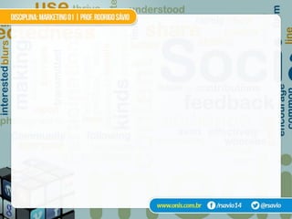 Aula 03 - CRM - Prof. Rodrigo Sávio