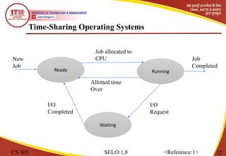 Types of Operating System | PPTX