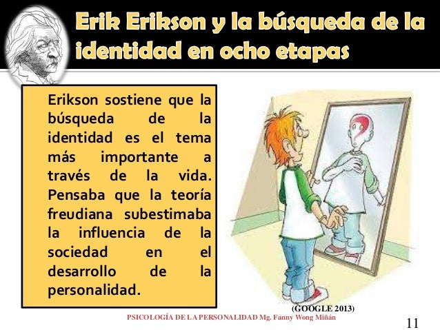 TEORÍAS PSICODINÁMICAS ERIK ERIKSON FANNY JEM WONG