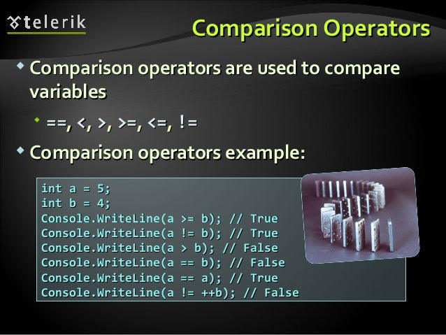 C# Language Overview Part I