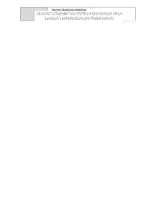 Diseñar situaciones didácticas
CUADRO COMPARATIVO ENTRE LA ENSEÑANZA DE LA
         acordes a los intereses y
   LENGUA Y EXPERIENCIAS EN PRIMER GRADO
       necesidades de los alumnos.
 