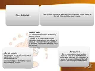 Tipos de libertad Para los fines propios de la ética podemos distinguir cuatro clases de
libertad: física, psíquica, legal y moral.
Libertad psíquica
Es la libertad propia del hombre; es su
capacidad o poder de
autodeterminación.
Este mismo tipo de libertad ha recibido
el nombre libre albedrío.
Libertad moral
En un nivel superior, pero también
formado parte de la libertad interna,
reside en la voluntad, el hombre llega a
gozar de un especial tipo de libertad
llamado, con todo rigor, libertad moral.
Libertad física
Se llama también libertad de acción y
libertad externa.
Consiste en la ausencia de vínculos
materiales. Las cadenas, los grilletes, la
cárcel, la violencia inclusive, suprimen
o, al menos, disminuyen la libertad física
del hombre.
 