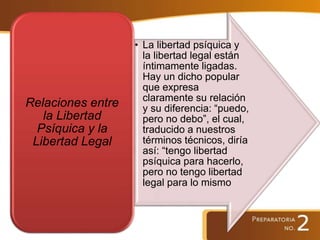 • La libertad psíquica y
la libertad legal están
íntimamente ligadas.
Hay un dicho popular
que expresa
claramente su relación
y su diferencia: “puedo,
pero no debo”, el cual,
traducido a nuestros
términos técnicos, diría
así: “tengo libertad
psíquica para hacerlo,
pero no tengo libertad
legal para lo mismo
Relaciones entre
la Libertad
Psíquica y la
Libertad Legal
 