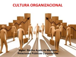 CULTURA ORGANIZACIONAL
Mgter. Bertha Ayala de Medrano
Relaciones Públicas Corporativas
 
