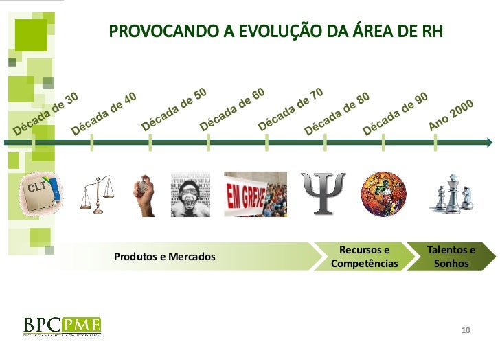 Pme exame
