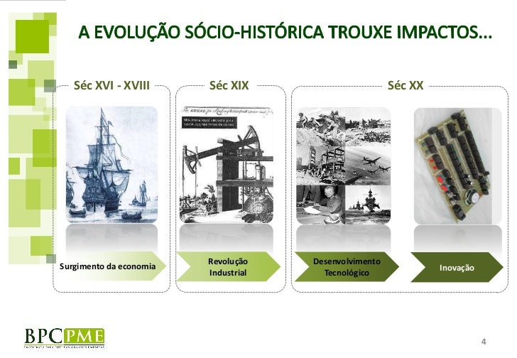 Pme exame
