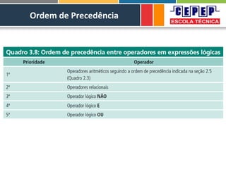 Ordem de Precedência
 