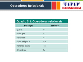 Operadores Relacionais
 