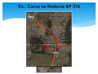 Ex.: Curva na Rodovia SP 310
 