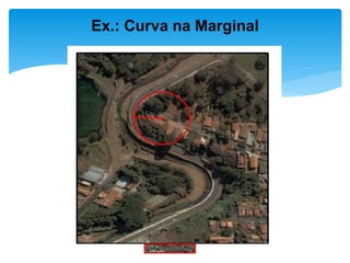 Ex.: Curva na Marginal
 
