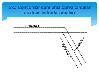 Ex.: Concordar com uma curva circular
as duas estradas abaixo
 