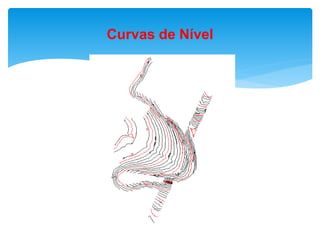 Curvas de Nível
 