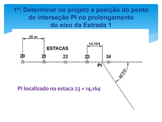 1º: Determinar no projeto a posição do ponto
de interseção PI no prolongamento
do eixo da Estrada 1
PI localizado na estaca 23 + 14,164
 