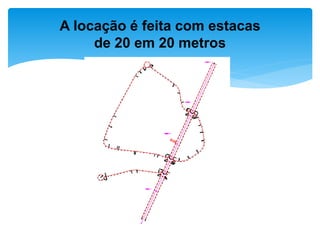 A locação é feita com estacas
de 20 em 20 metros
 