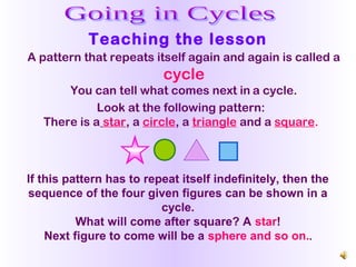 If this pattern has to repeat itself indefinitely, then the
sequence of the four given figures can be shown in a
cycle.
What will come after square? A star!
Next figure to come will be a sphere and so on..
A pattern that repeats itself again and again is called a
cycle
You can tell what comes next in a cycle.
Look at the following pattern:
There is a star, a circle, a triangle and a square.
Teaching the lesson
 