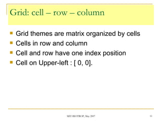 Grid: cell – row – column  Grid themes are matrix organized by cells Cells in row and column Cell and row have one index position Cell on Upper-left : [ 0, 0]. 