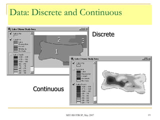Data: Discrete and Continuous  Discrete Continuous 1 2 3 